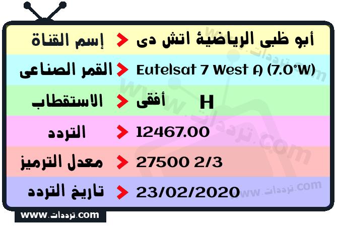 تردد قناة أبو ظبي الرياضية اتش دي على القمر يوتلسات 7 غربا 2024